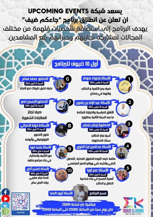 First ten guests of the program