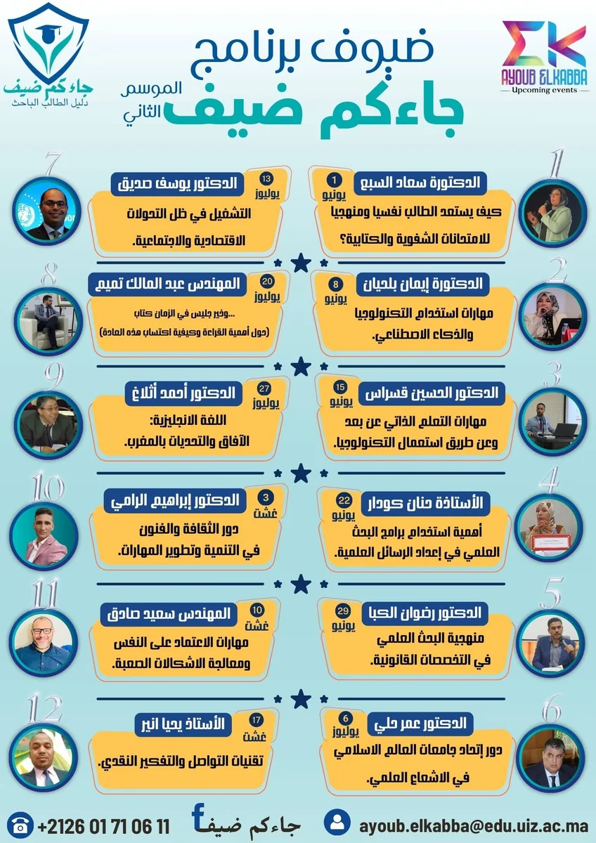Guests of Season Two